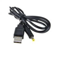Cable USB a 4mm